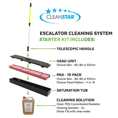 Cleanstar Escateq Starter Kit