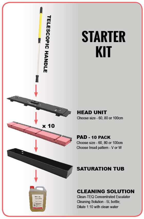 Cleanstar Escateq Starter Kit - Image 4